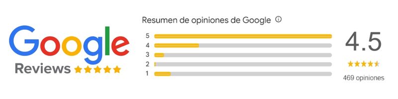 Reseñas Google Espumas Medellín